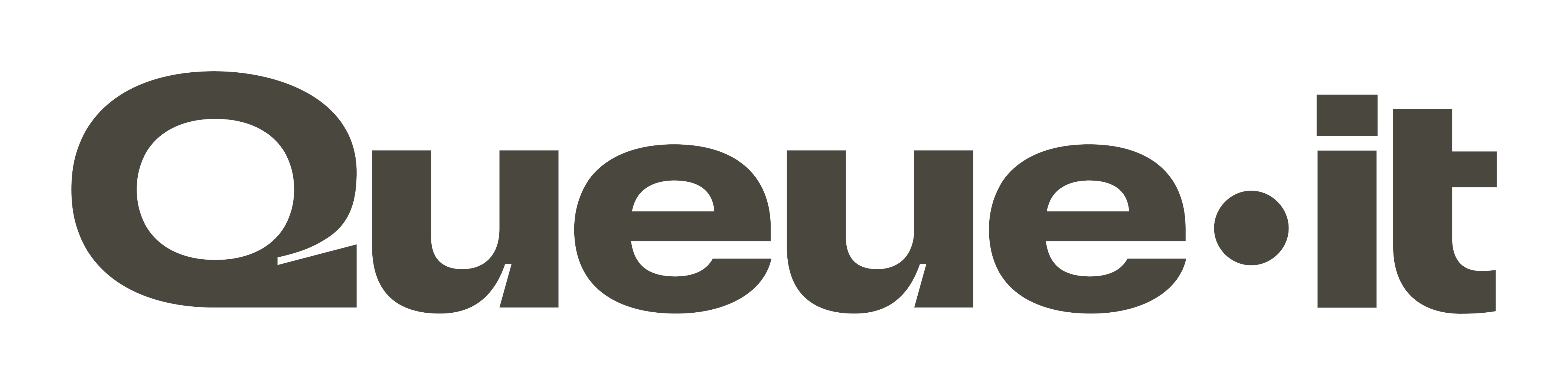 Queue-it, virtual waiting room software